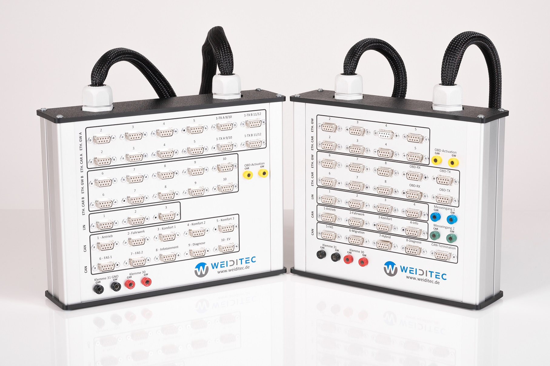 Exmaple solution Breaktoutbox